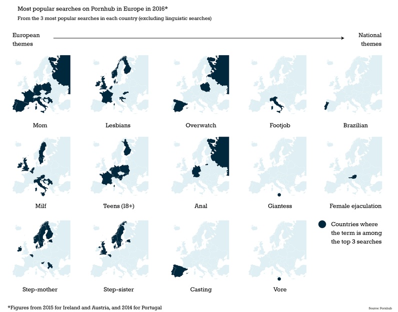 Exploring Europe's taste in porn